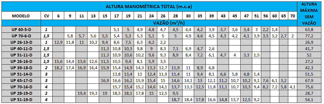 Double-Tabela-1.png