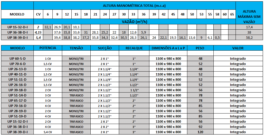 Double-Tabela-2.png