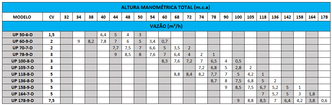 High-Press-Tabela-1.png