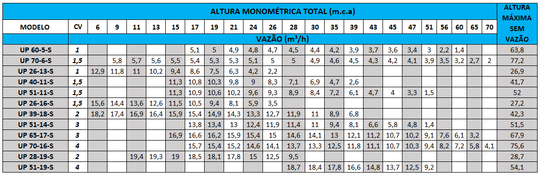 Single-Tabela-1.png