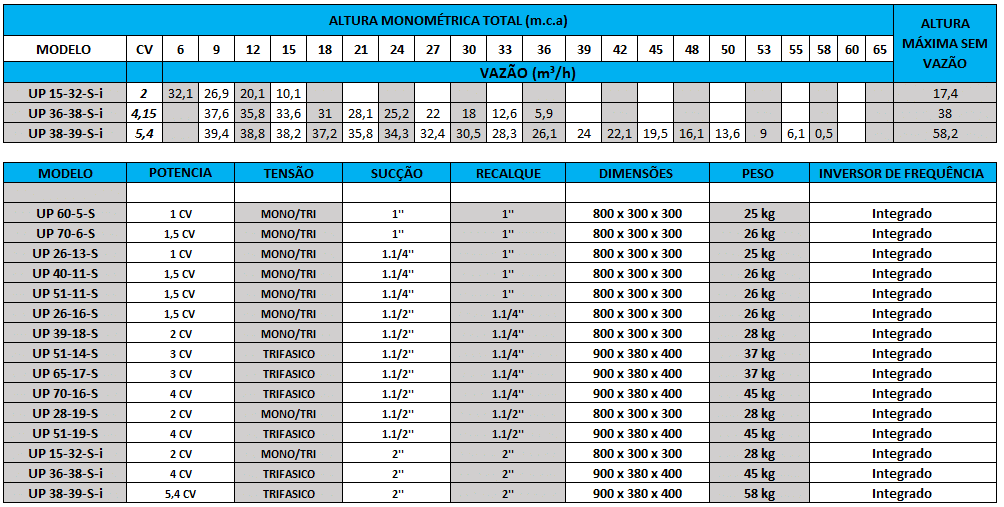 Single-Tabela-2.png